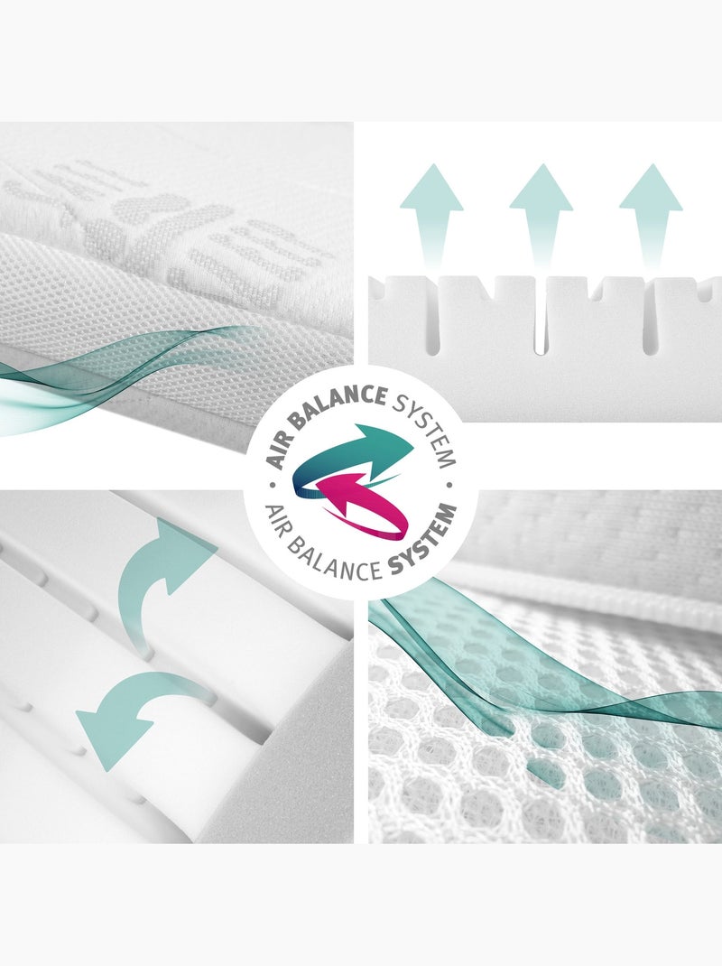 ROBA Matelas Bébé Climatisé et Déhoussable - "Safe Asleep®" Air Balance Plus Blanc - Kiabi
