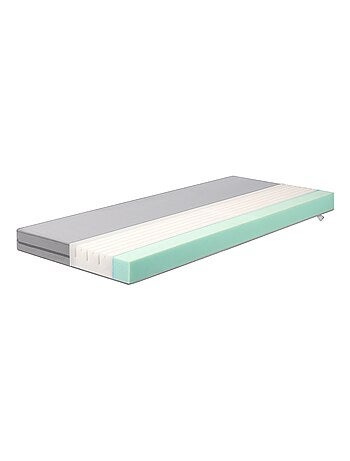 ROBA Matelas Bébé Climatisé et Déhoussable - "Safe Asleep®" Air Balance Premiummesh