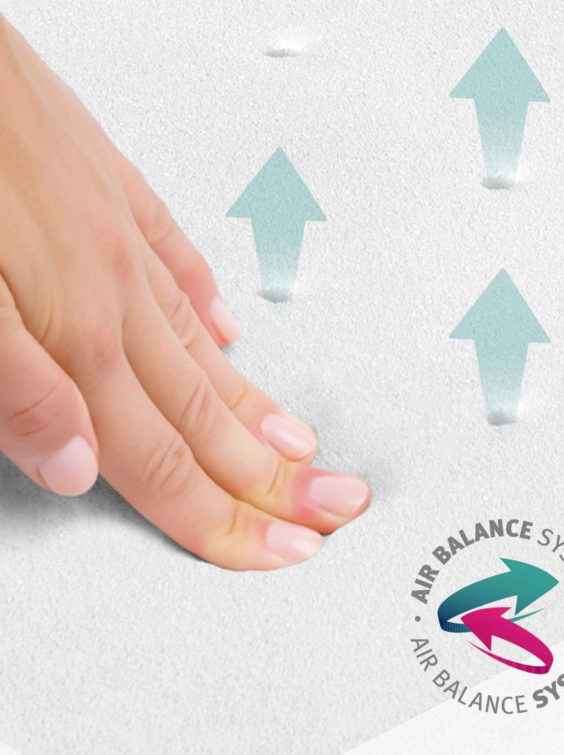 ROBA Matelas pour Parc Bébé Hexagonal - Housse Amovible - "Safe Asleep®" Air Blanc - Kiabi