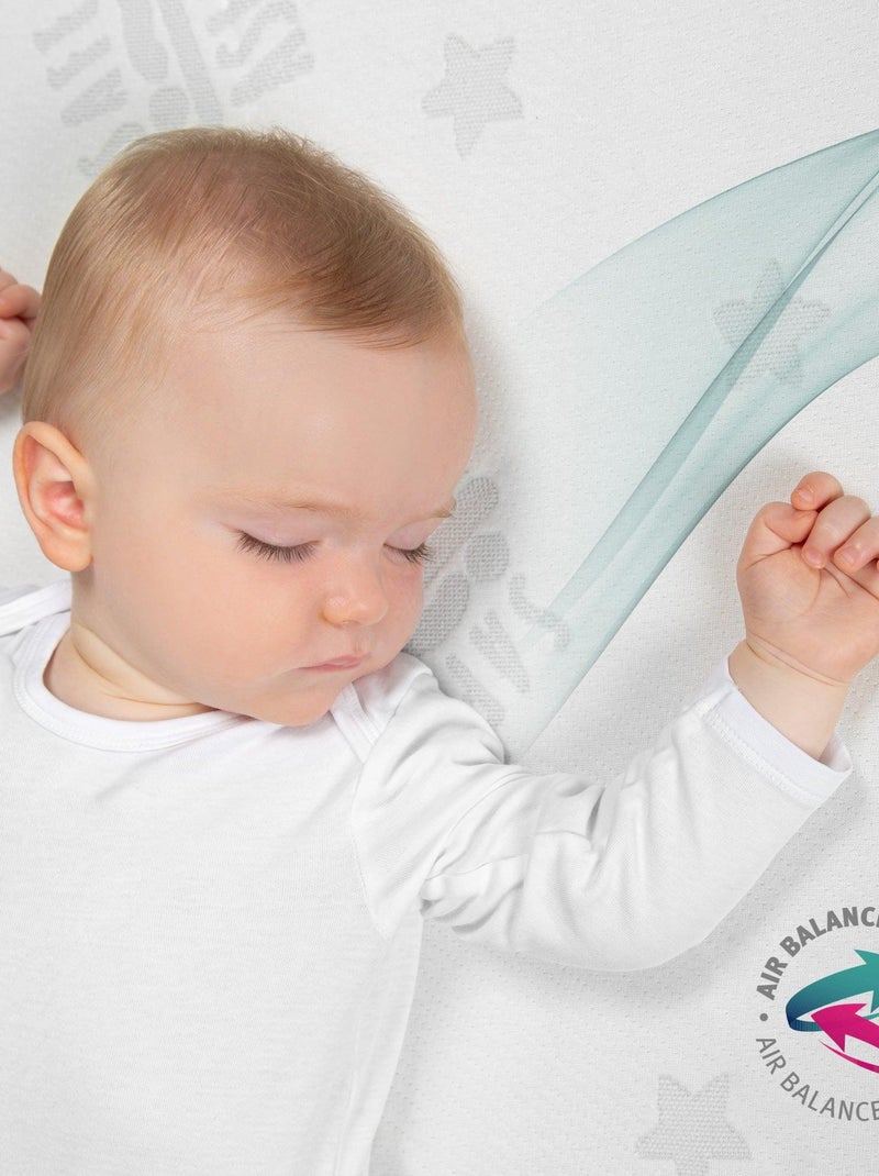 ROBA Matelas pour Parc Bébé Rectangulaire - Housse Amovible - "Safe Asleep®" Air Blanc - Kiabi