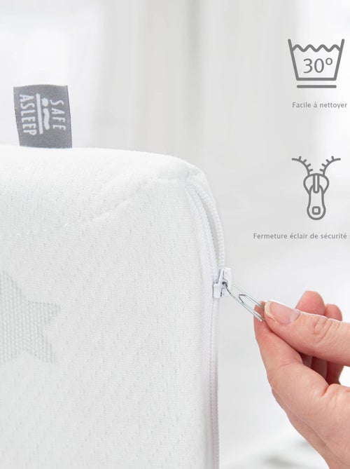 ROBA Matelas pour Parc Bébé Rectangulaire - Housse Amovible - "Safe Asleep®" Air - Kiabi