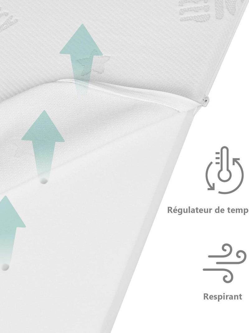 ROBA Matelas pour Parc Bébé Rectangulaire - Housse Amovible - "Safe Asleep®" Air Blanc - Kiabi