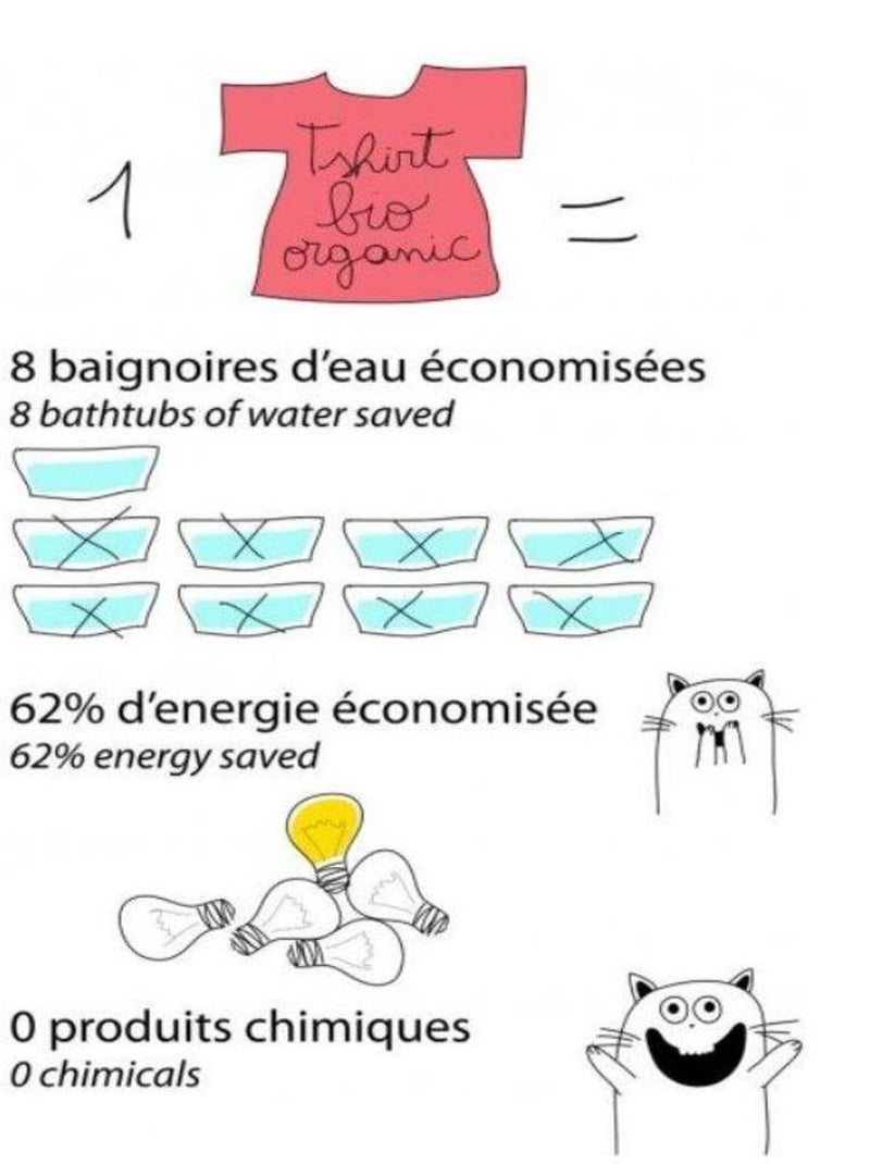 Robe Bébé en Coton Bio Rayée Beige - Kiabi