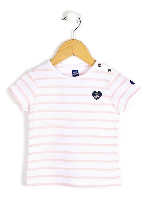 Robe pull à rayures Fille - Terre de Marins - Kiabi