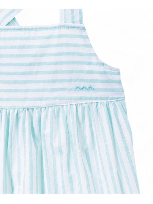 Robe sans manches 100% coton - Terre de Marins - Kiabi
