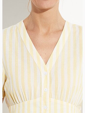 Robe taille haute pur coton à rayures - AFIBEL