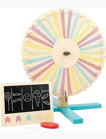 Roue de la fortune active