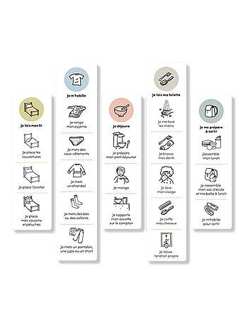 Routines du soir - Autocollants repositionnables