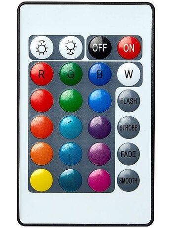 Ruban led lumy