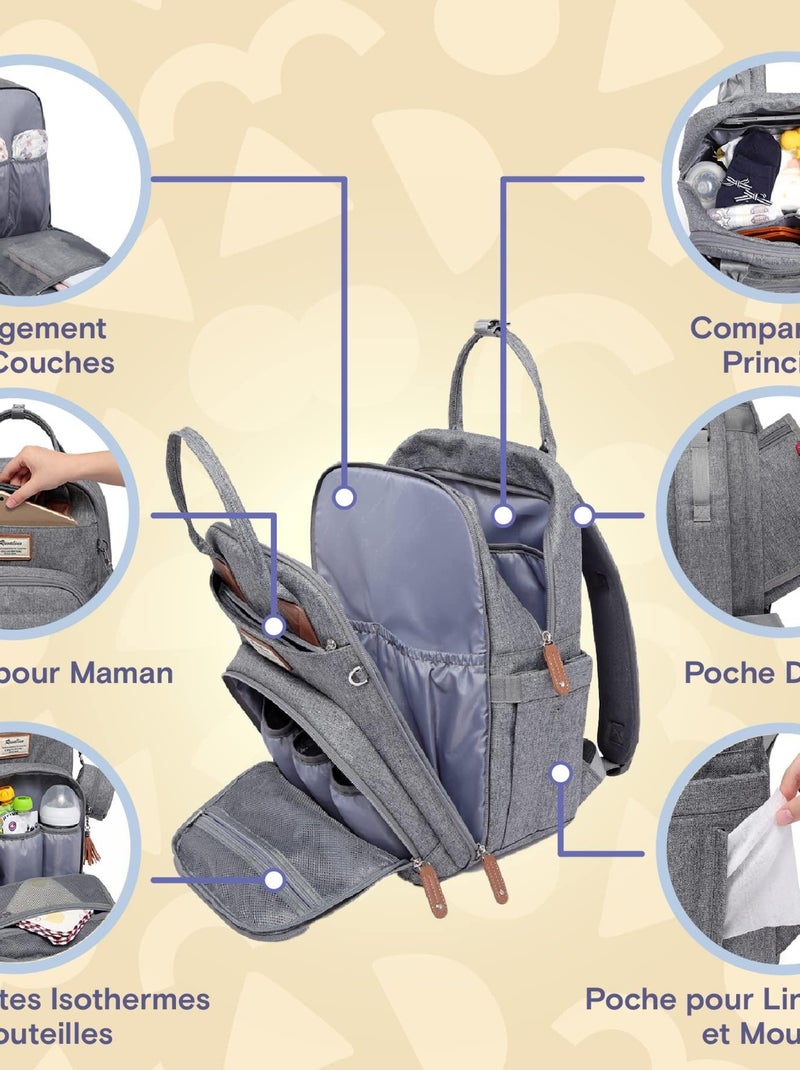 Sac à dos à langer bébé multifonctions avec pochette de change Gris clair - Kiabi