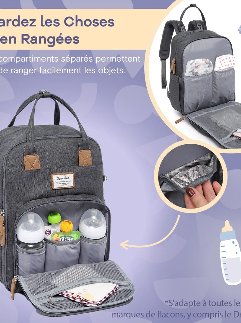 Sac à dos à langer bébé multifonctions avec pochette de change Gris foncé - Kiabi