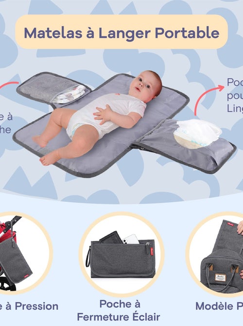 Sac à dos à langer bébé multifonctions avec pochette de change - Kiabi