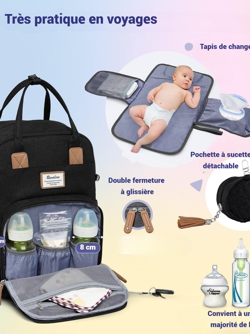 Sac à dos à langer bébé multifonctions avec pochette de change Noir - Kiabi