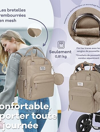 Sac à dos à langer bébé multifonctions avec tapis de change