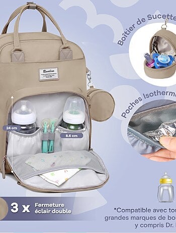 Sac à dos à langer bébé multifonctions avec tapis de change