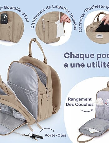 Sac à dos à langer bébé multifonctions avec tapis de change