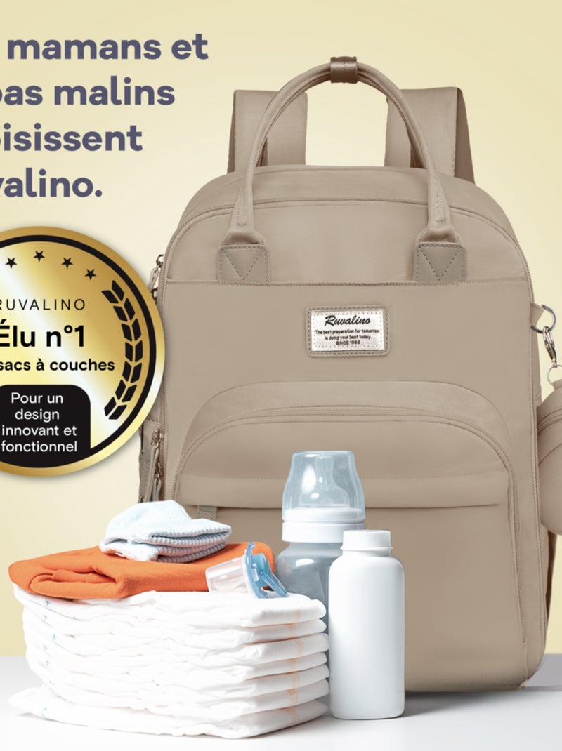 Sac à dos à langer bébé multifonctions avec tapis de change Beige - Kiabi