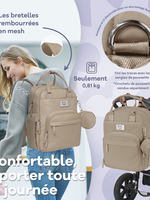 Sac à dos à langer bébé multifonctions avec tapis de change - Kiabi