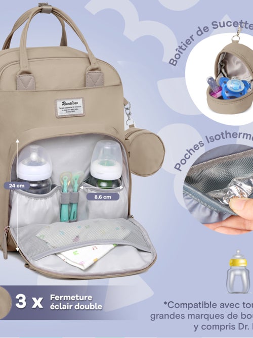 Sac à dos à langer bébé multifonctions avec tapis de change - Kiabi