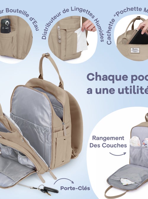 Sac à dos à langer bébé multifonctions avec tapis de change - Kiabi