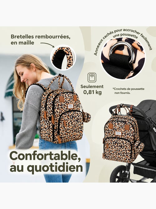Sac à dos à langer bébé multifonctions avec tapis de change - Kiabi Sac à dos à langer bébé multifonctions avec tapis de change - Kiabi