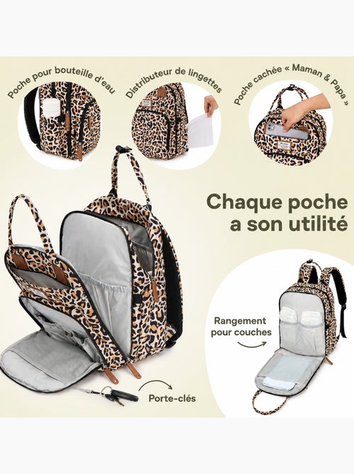 Sac à dos à langer bébé multifonctions avec tapis de change - Kiabi Sac à dos à langer bébé multifonctions avec tapis de change - Kiabi