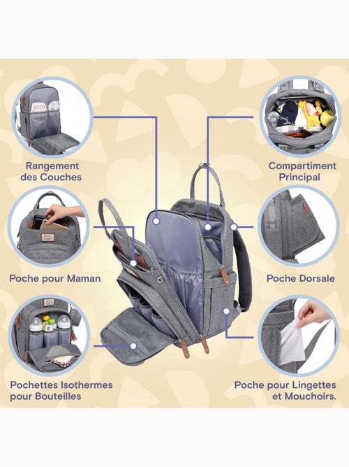 Sac à dos à langer bébé multifonctions avec tapis de change - Kiabi