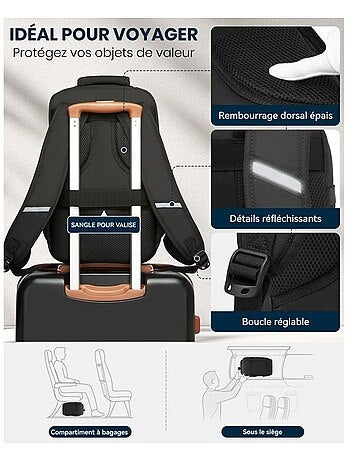 Sac à dos cabine 40x20x25 cm 20 l sous-siège ryanair - kono