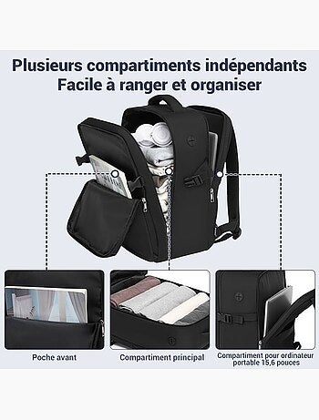 Sac à dos cabine 40x20x30 cm 24 l imperméable ryanair - kono