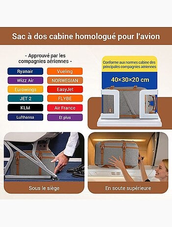 Sac à dos cabine 40x30x20 cm - bagage à main avec poche ordinateur - kono