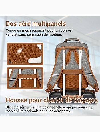 Sac à dos cabine 40x30x20 cm - bagage à main avec poche ordinateur - kono