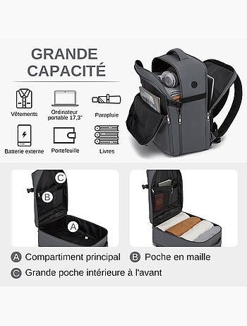 Sac à dos cabine 45x36x20 cm 32 l easyjet pour pc - kono