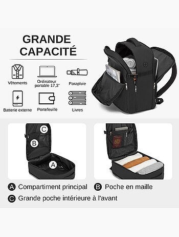 Sac à dos cabine 45x36x20 cm 32 l easyjet pour pc - kono