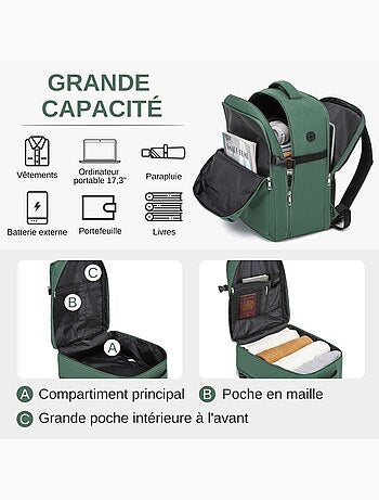 Sac à dos cabine 45x36x20 cm 32 l easyjet pour pc - kono