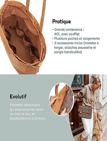 Sac à langer avec pochette amovible zebra 'babymoov'