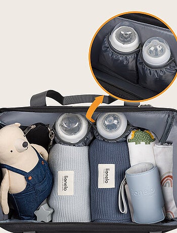 Sac à langer quotidien LIONELO Ida - Grande capacité - Bandoulière - Matériaux de haute qualité