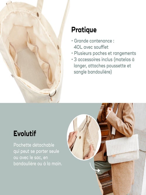 Sac à langer Tote Bag, Grand Format de 35L Multiusages, Bloom 'Babymoov' - Kiabi