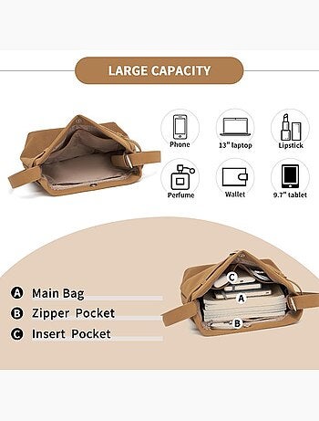 Sac bandoulière rigide waterproof multiples poches 28x12x39 cm - miss lulu