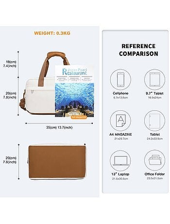 Sac cabine 40x20x25 cm 20 l bandoulière ryanair - kono