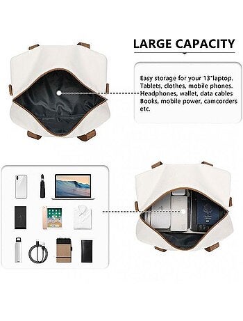 Sac cabine 40x20x25 cm 20 l bandoulière ryanair - kono