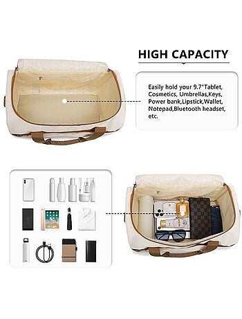Sac de voyage cabine 40x20x25 cm 20 l polyester 290d - kono