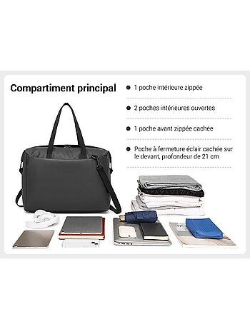 Sac de voyage pliable 40x20x30 cm ultra léger sangle valise - kono