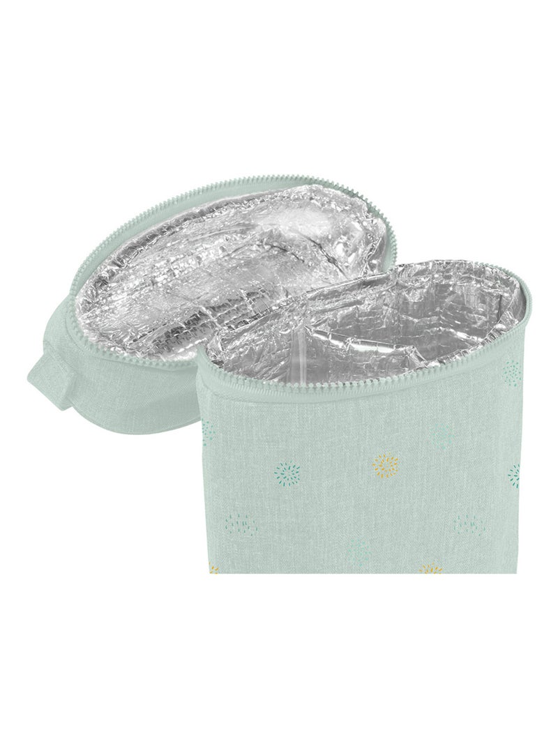 Sac Isotherme Double Thermibag Mint Miniland Bleu - Kiabi