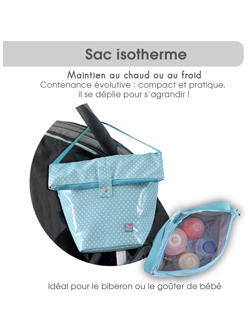 SAC REPAS ISOTHERME HERVE Bleu - Kiabi