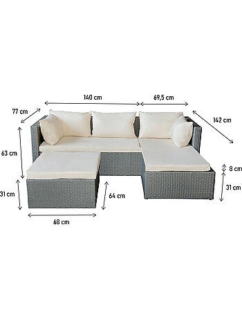 Salon de jardin bas en résine tressée