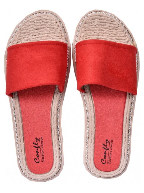 Sandale Femme MODE - Kiabi