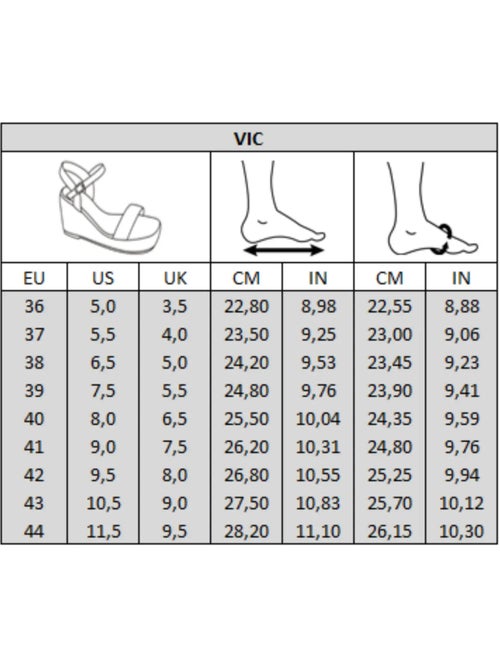 Sandales compensées pieds larges H - Vic - Kiabi Sandales compensées pieds larges H - Vic - Kiabi