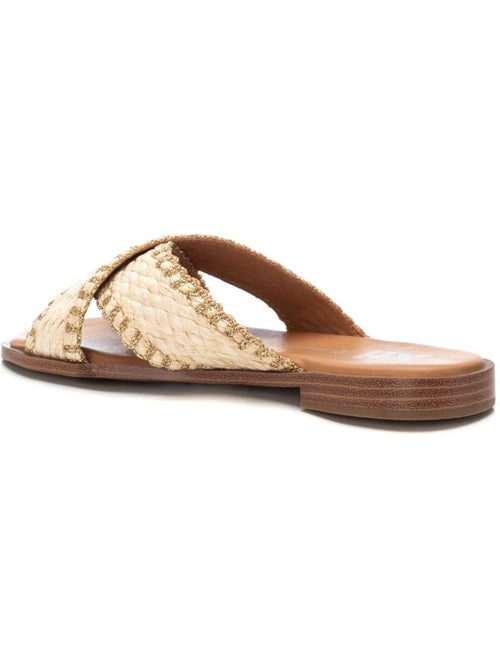 Sandales Femme - Kiabi