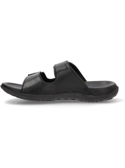 Sandales homme - Kiabi