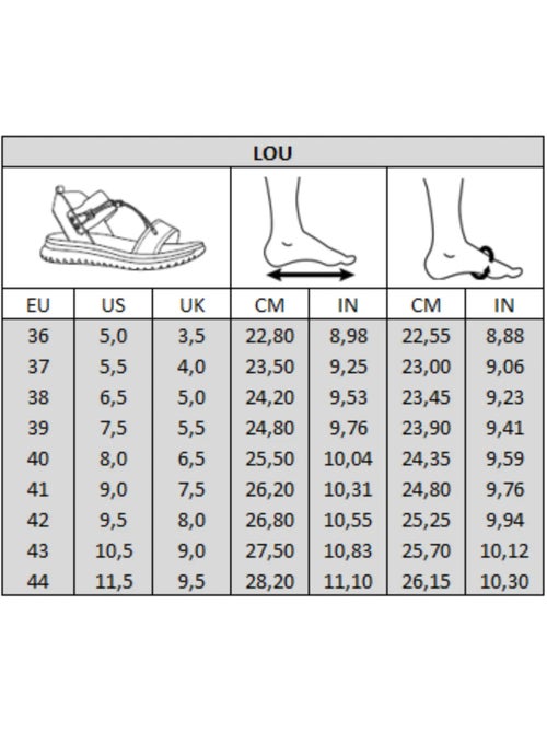 Sandales pieds larges H - Modèle Lou - Kiabi